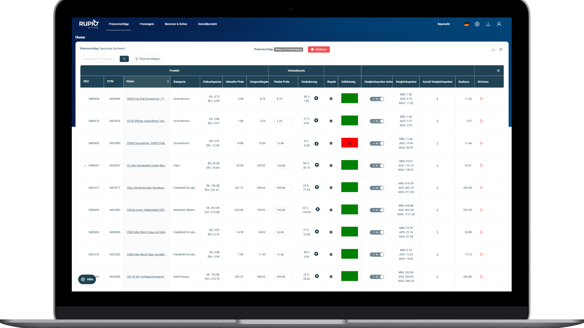 rupio pricing dashboard on a laptop showing a product price table